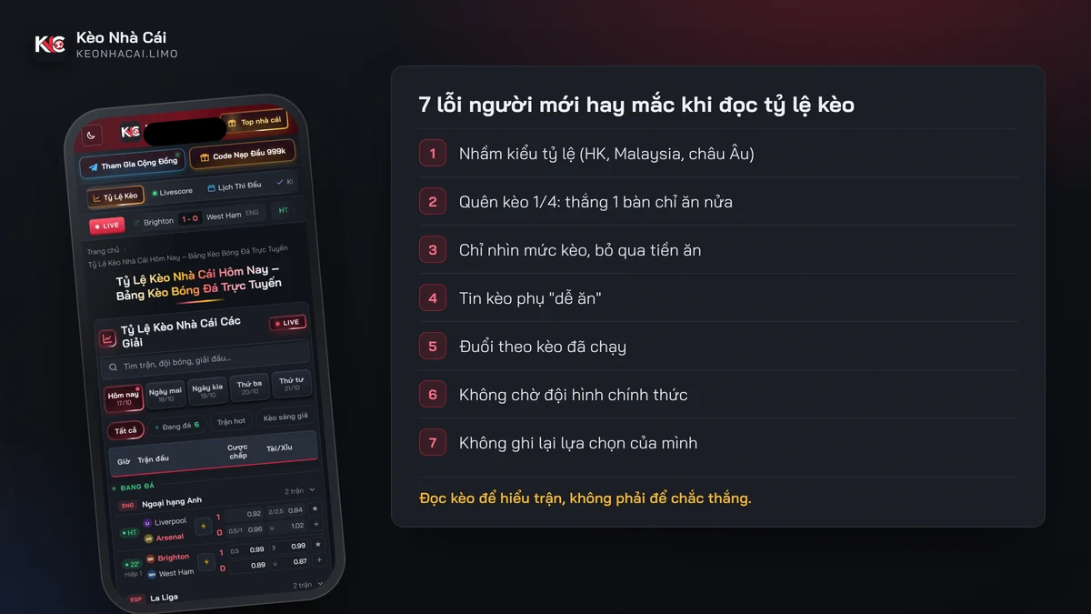 7 lỗi người mới hay mắc khi đọc tỷ lệ kèo nhà cái