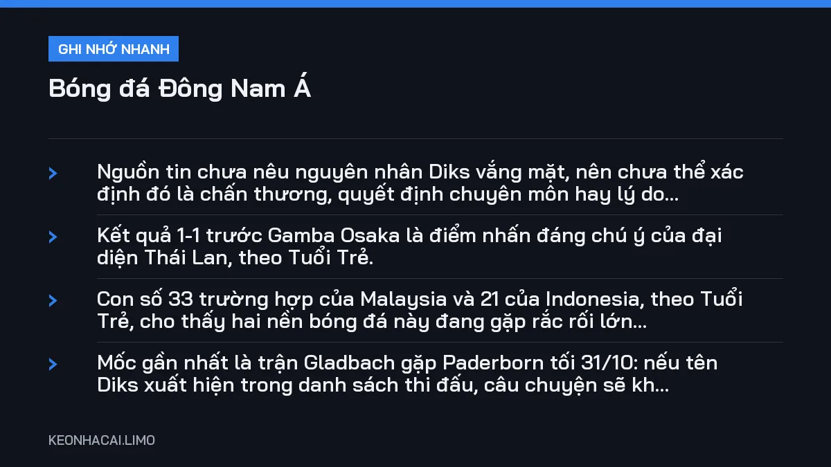 Ghi nhớ nhanh bóng đá Đông Nam Á, 4 điểm quan trọng
