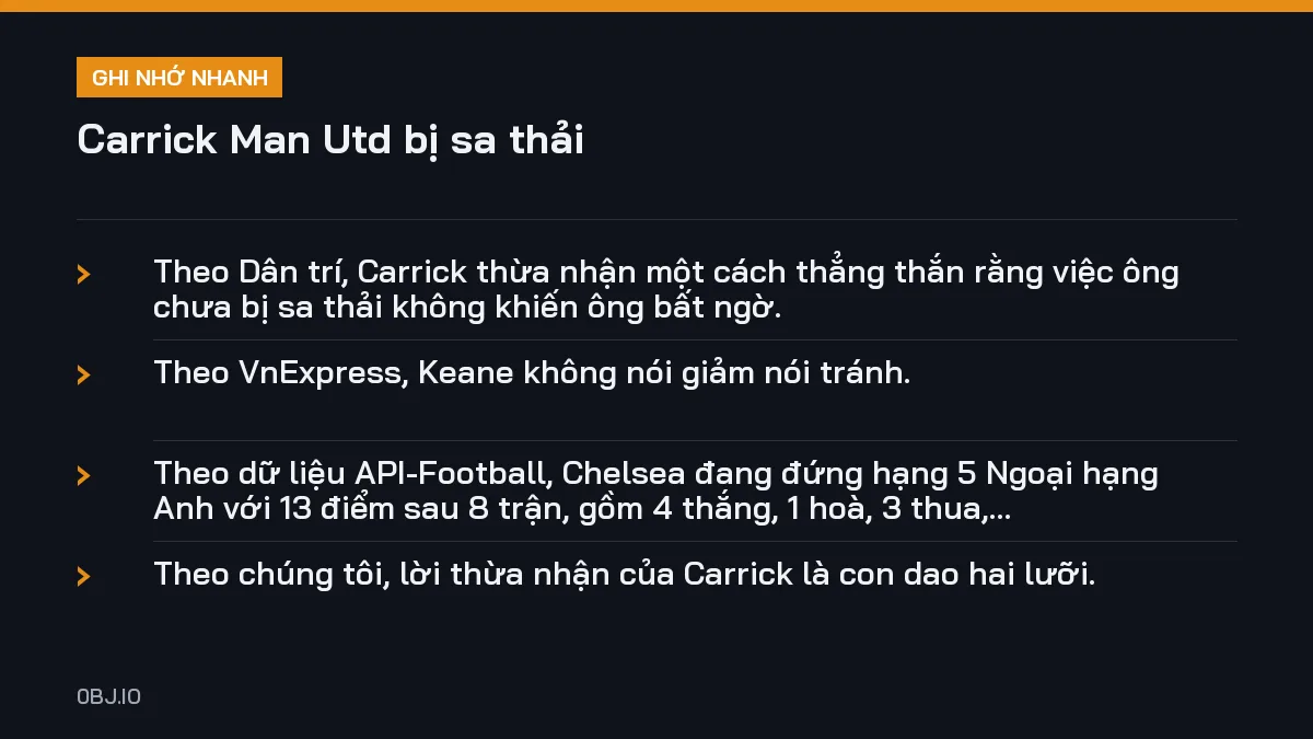 Ghi nhớ nhanh Carrick Man Utd bị sa thải, 4 điểm quan trọng