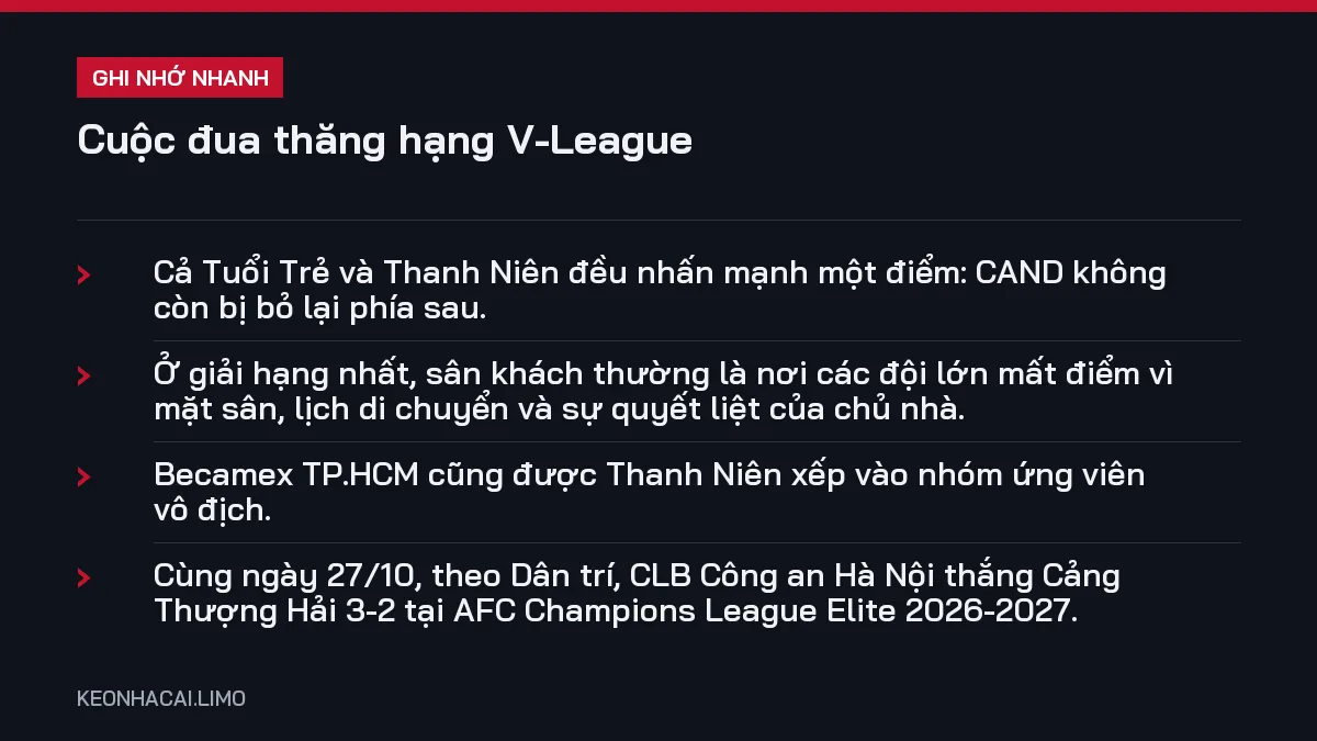 Ghi nhớ nhanh cuộc đua thăng hạng V-League, 4 điểm quan trọng