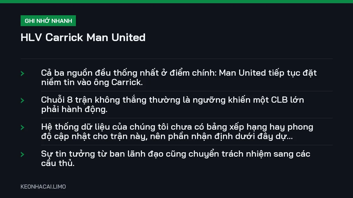 Ghi nhớ nhanh HLV Carrick Man United, 4 điểm quan trọng