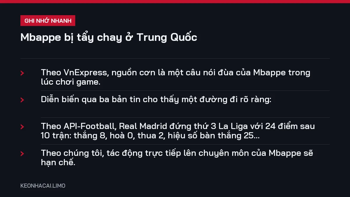 Ghi nhớ nhanh Mbappe bị tẩy chay ở Trung Quốc, 4 điểm quan trọng