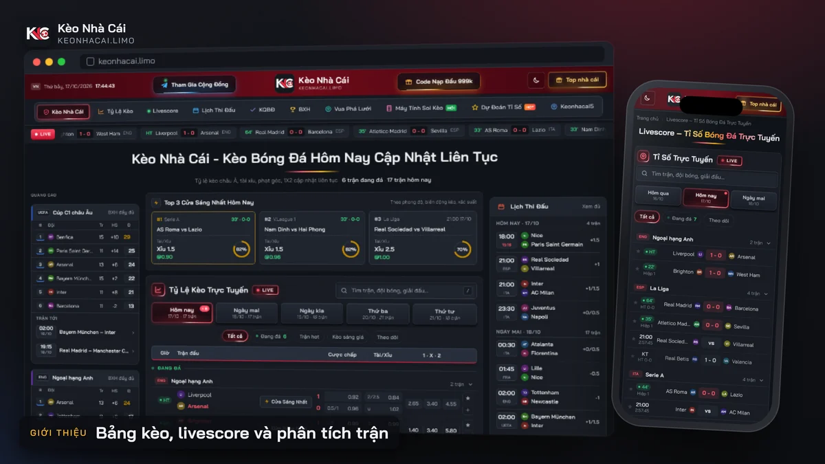 Giới thiệu Kèo Nhà Cái: bảng kèo trên máy tính và livescore trên điện thoại
