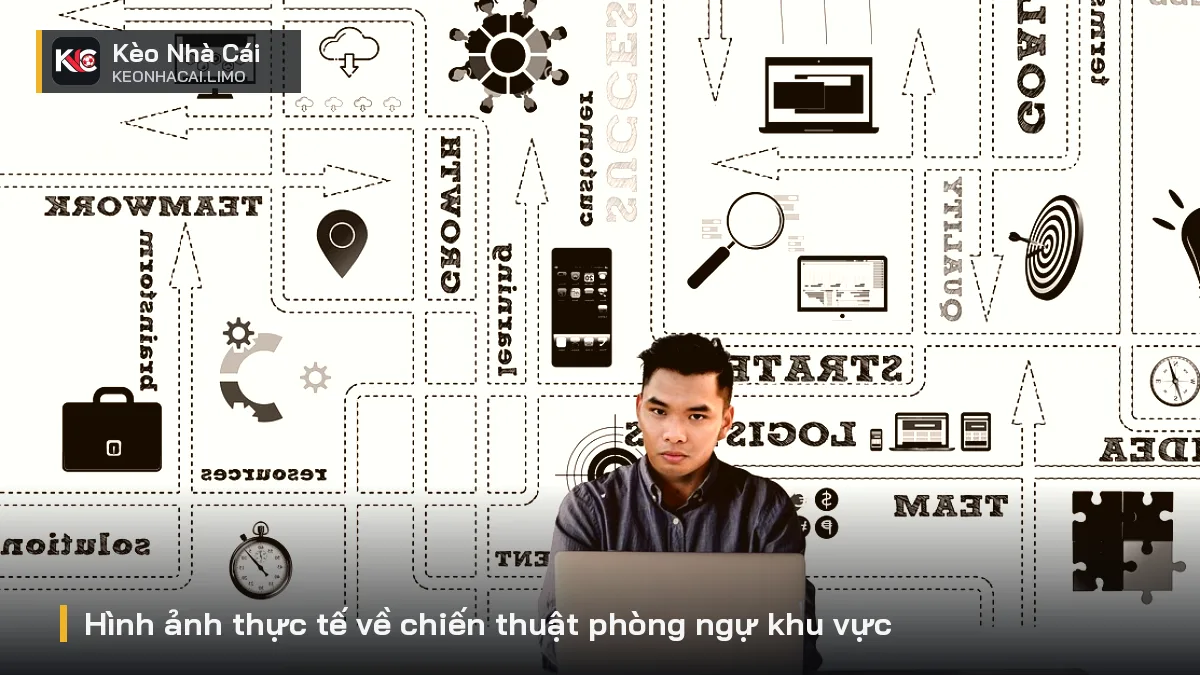 Hình ảnh thực tế về chiến thuật phòng ngự khu vực