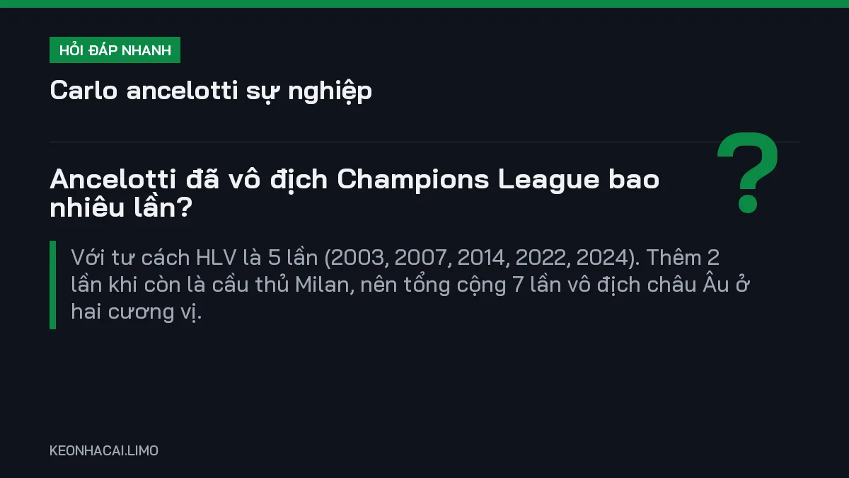 Hỏi đáp nhanh carlo ancelotti sự nghiệp: Ancelotti đã vô địch Champions League bao nhiêu lần