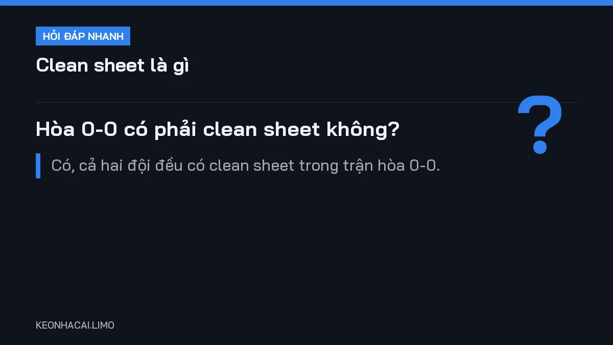 Hỏi đáp nhanh clean sheet là gì: Hòa 0-0 có phải clean sheet không