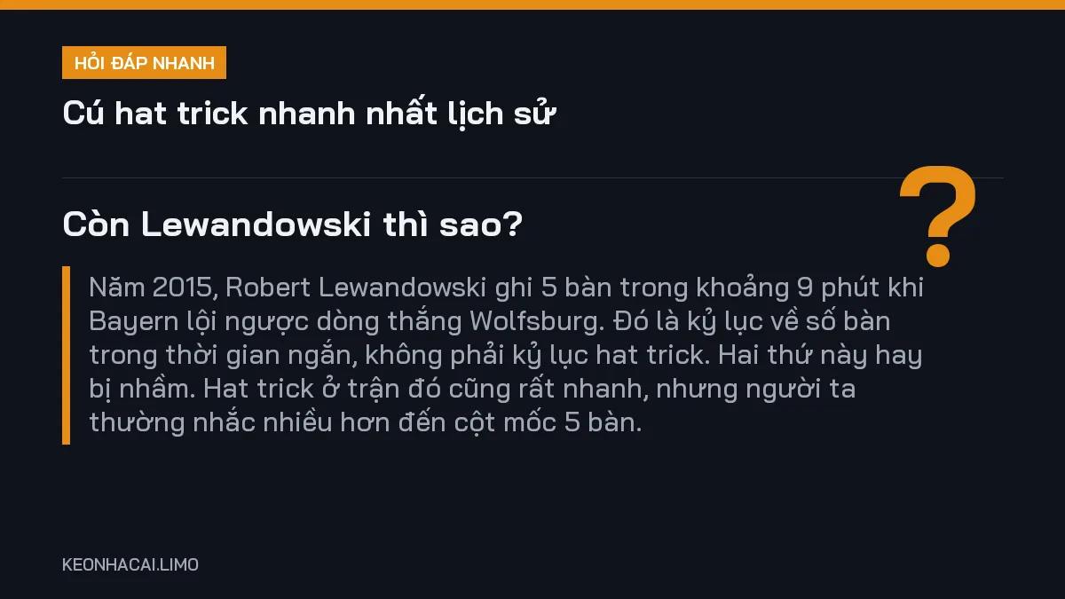 Hỏi đáp nhanh cú hat trick nhanh nhất lịch sử: Còn Lewandowski thì sao