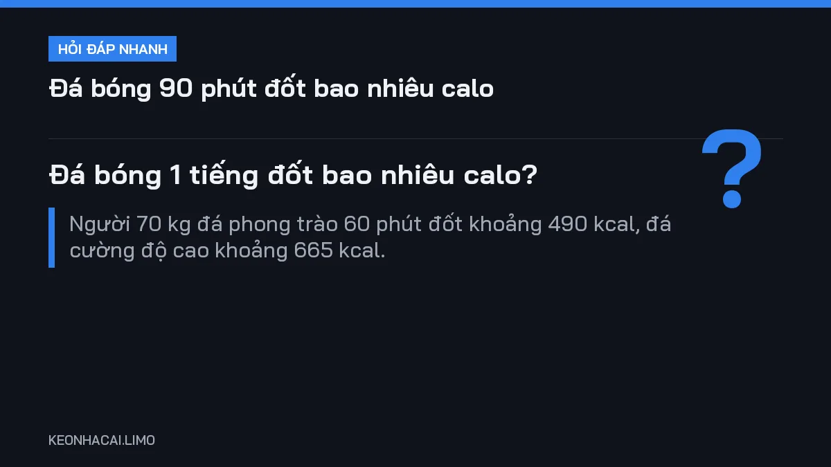 Hỏi đáp nhanh đá bóng 90 phút đốt bao nhiêu calo: Đá bóng 1 tiếng đốt bao nhiêu calo
