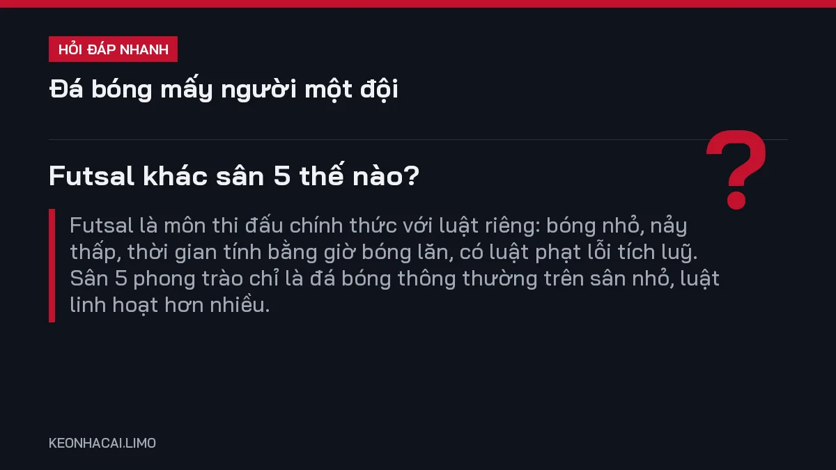 Hỏi đáp nhanh đá bóng mấy người một đội: Futsal khác sân 5 thế nào