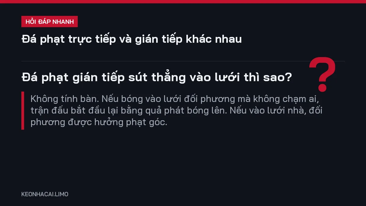 Hỏi đáp nhanh đá phạt trực tiếp và gián tiếp khác nhau: Đá phạt gián tiếp sút thẳng vào lưới thì sao