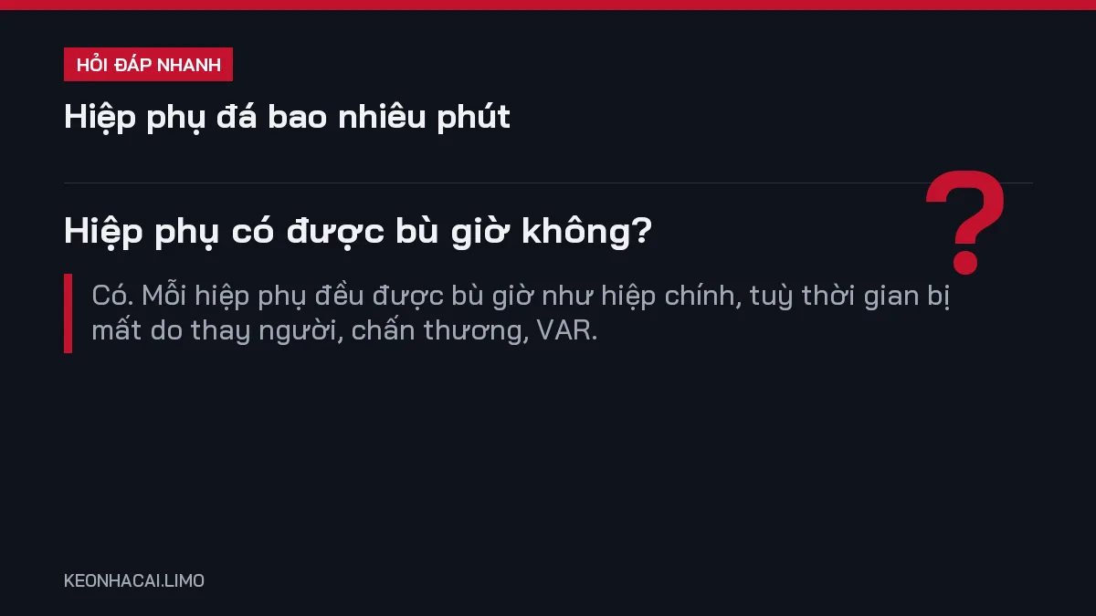 Hỏi đáp nhanh hiệp phụ đá bao nhiêu phút: Hiệp phụ có được bù giờ không