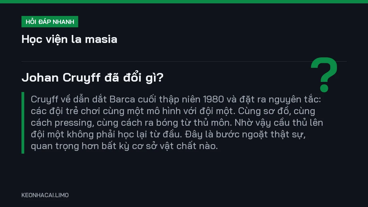 Hỏi đáp nhanh học viện la masia: Johan Cruyff đã đổi gì