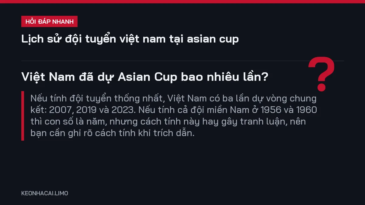 Hỏi đáp nhanh lịch sử đội tuyển việt nam tại asian cup: Việt Nam đã dự Asian Cup bao nhiêu lần