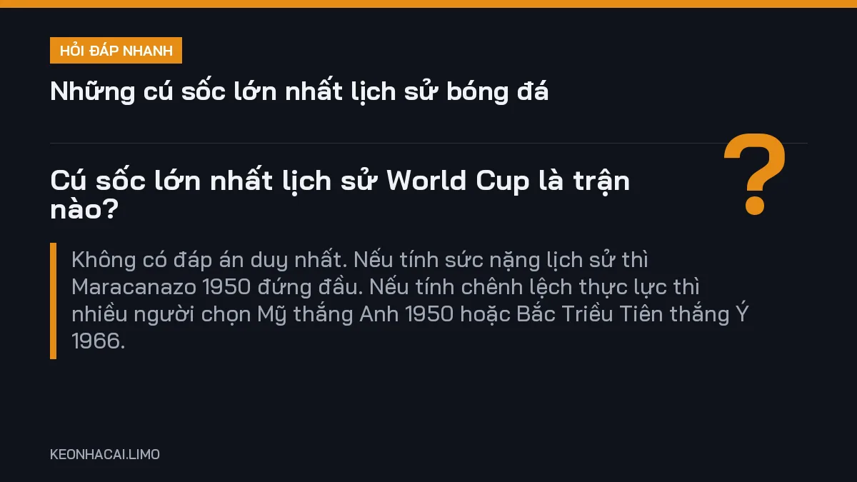 Hỏi đáp nhanh những cú sốc lớn nhất lịch sử bóng đá: Cú sốc lớn nhất lịch sử World Cup là trận nào