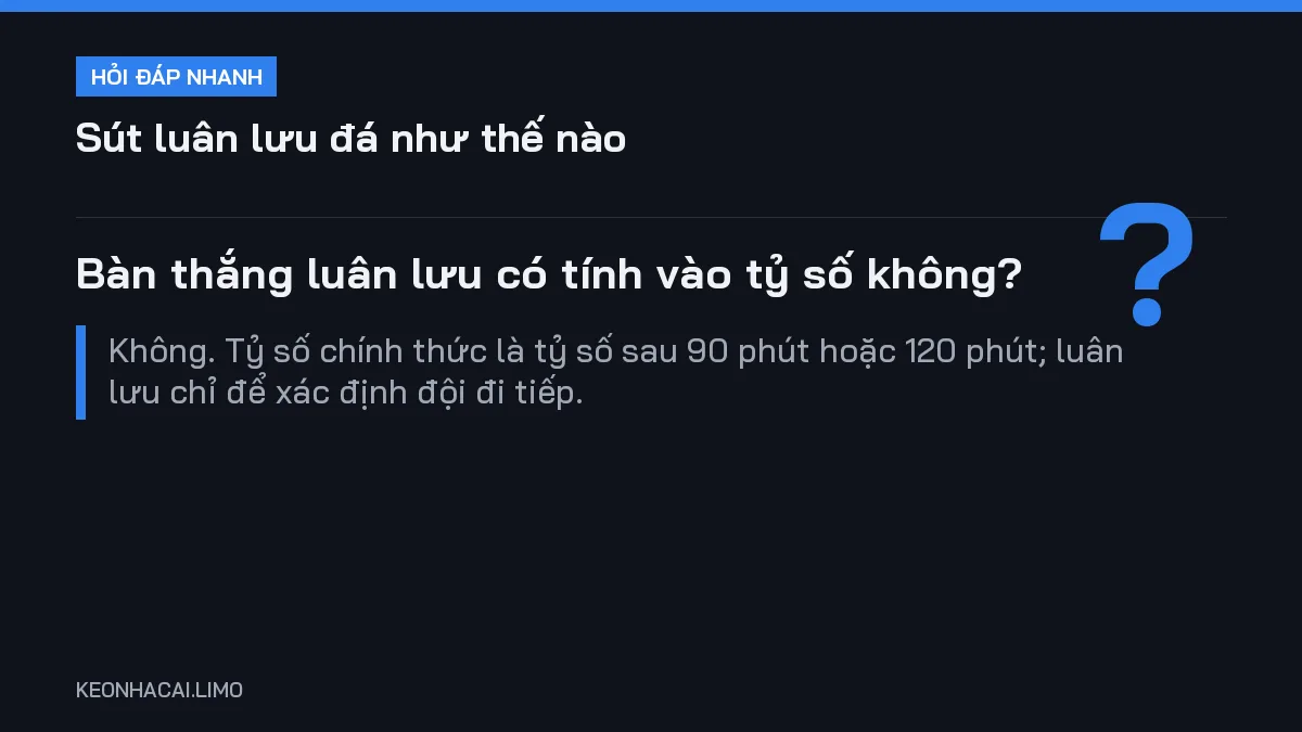 Hỏi đáp nhanh sút luân lưu đá như thế nào: Bàn thắng luân lưu có tính vào tỷ số không