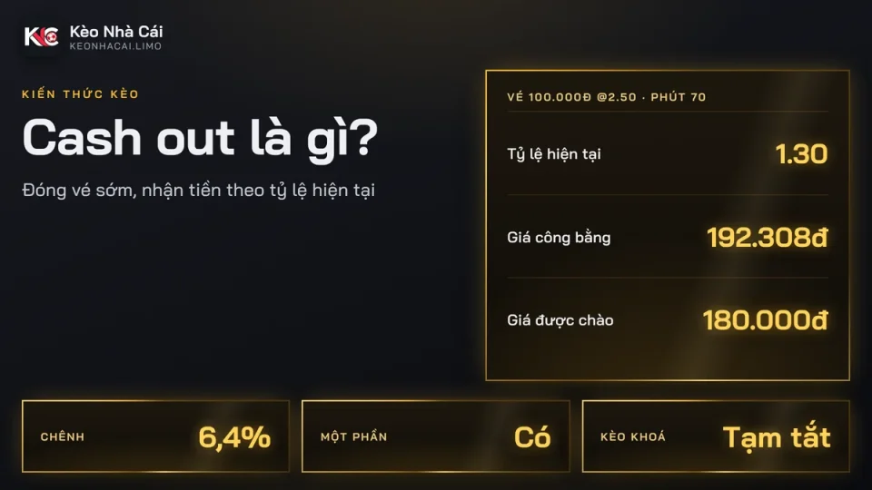 Cash out là gì? Giá rút sớm được tính thế nào