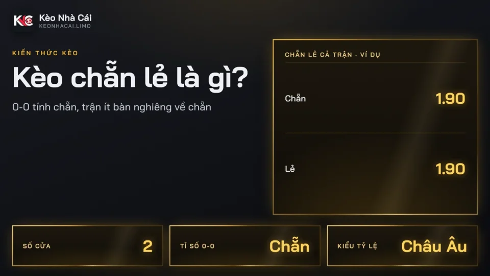 Kèo chẵn lẻ là gì? Vì sao không hẳn là 50/50