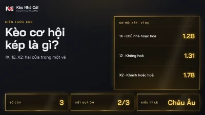 Kèo cơ hội kép là gì? Cách tính 1X, 12, X2 cho người mới