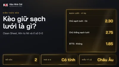 Kèo giữ sạch lưới là gì? Phân biệt Clean Sheet và Win to Nil