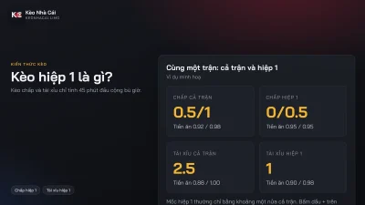 Kèo hiệp 1 là gì? Cách đọc kèo chấp và tài xỉu hiệp 1
