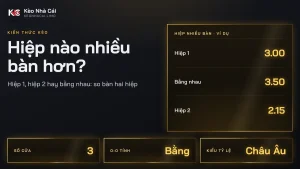 Kèo hiệp nào nhiều bàn hơn là gì? Cách tính 3 cửa và kèo ghi bàn cả 2 hiệp