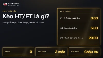 Kèo HT/FT là gì? Đọc 9 cửa hiệp 1/cả trận và cách tính tiền