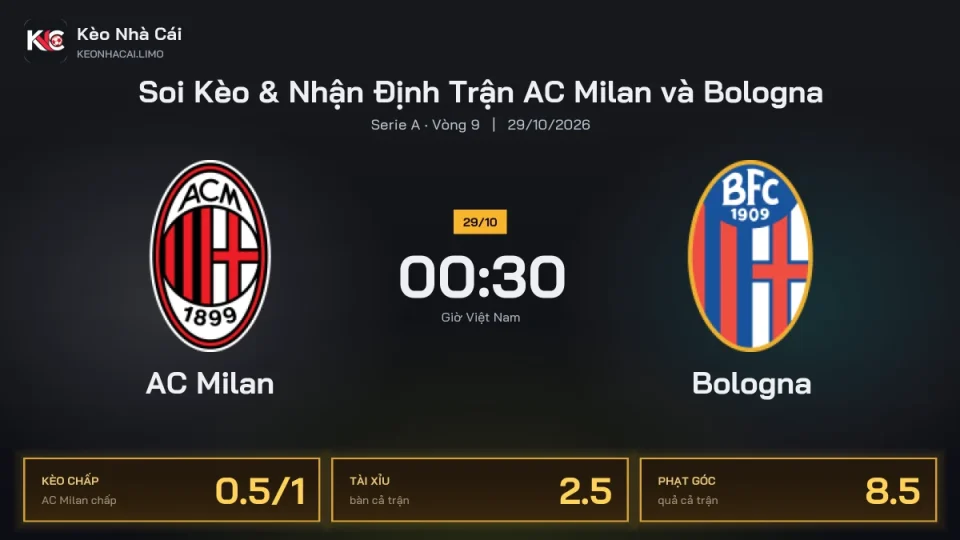 Soi kèo AC Milan vs Bologna 0h30 ngày 29/10 Giải Serie A 2026/27 Vòng 9