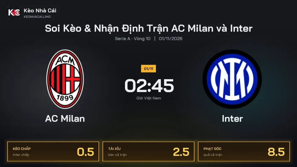 Soi kèo AC Milan vs Inter 2h45 ngày 1/11 Giải Serie A 2026/27 Vòng 10