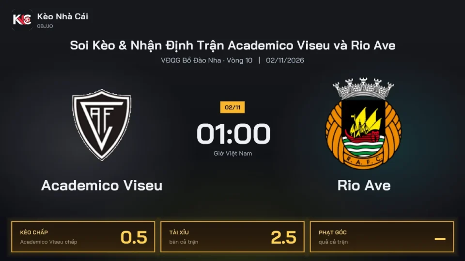 Soi kèo Academico Viseu vs Rio Ave 1h00 ngày 2/11 Giải Vđqg Bồ Đào Nha 2026/27 Vòng 10