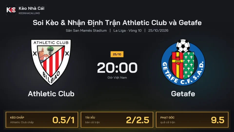 Soi kèo Athletic Club vs Getafe 20h00 ngày 25/10 Giải La Liga 2026/27 Vòng 10