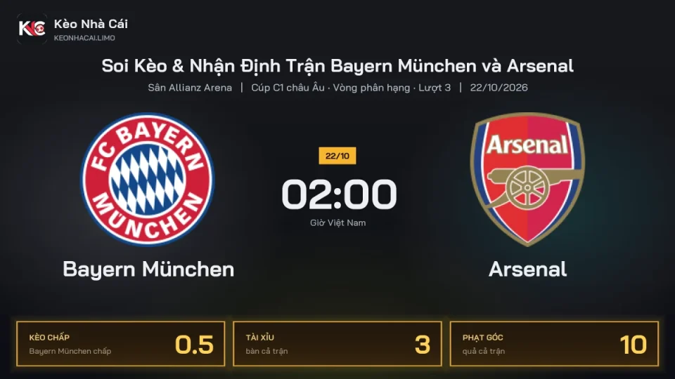 Soi kèo Bayern München vs Arsenal 2h00 ngày 22/10 Cúp C1 Châu Âu 2026/27 Vòng phân hạng Lượt 3