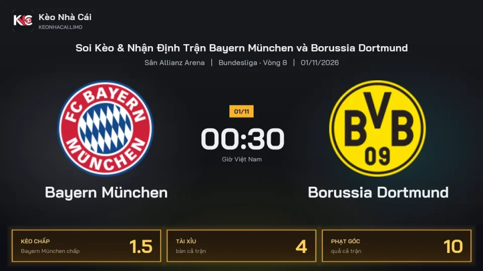 Soi kèo Bayern München vs Borussia Dortmund 0h30 ngày 1/11 Giải Bundesliga 2026/27 Vòng 8