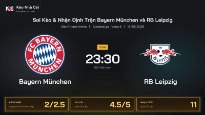 Soi kèo Bayern München vs RB Leipzig 23h30 ngày 17/10 Giải Bundesliga 2026/27 Vòng 6