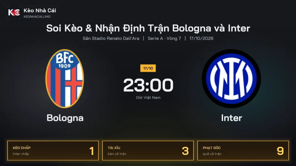 Soi kèo Bologna vs Inter 23h00 ngày 17/10 Giải Serie A 2026/27 Vòng 7