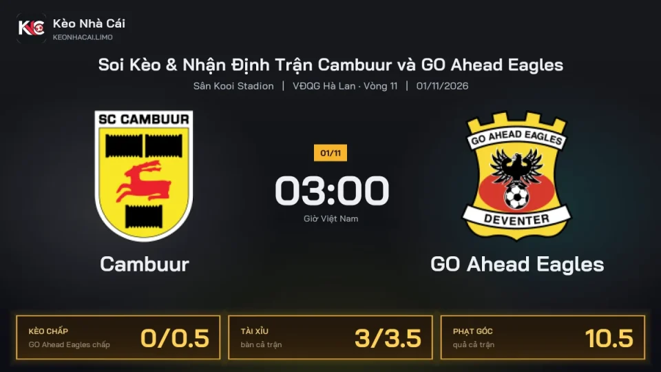 Soi kèo Cambuur vs GO Ahead Eagles 3h00 ngày 1/11 Giải Vđqg Hà Lan 2026/27 Vòng 11