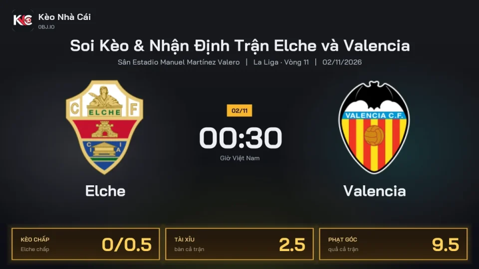Soi kèo Elche vs Valencia 0h30 ngày 2/11 Giải La Liga 2026/27 Vòng 11