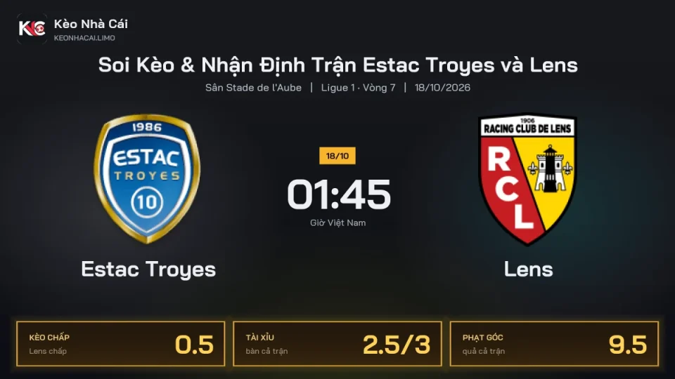 Soi kèo Estac Troyes vs Lens 1h45 ngày 18/10 Giải Ligue 1 2026/27 Vòng 7