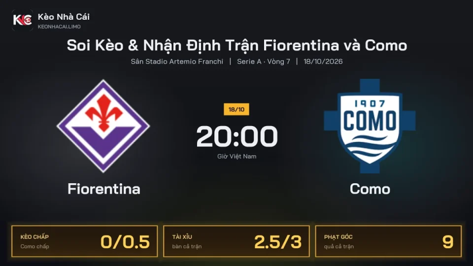 Soi kèo Fiorentina vs Como 20h00 ngày 18/10 Giải Serie A 2026/27 Vòng 7
