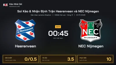 Soi kèo Heerenveen vs NEC Nijmegen 0h45 ngày 1/11 Giải Vđqg Hà Lan 2026/27 Vòng 11