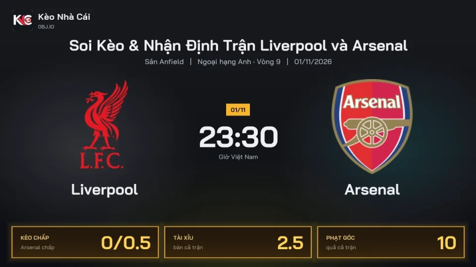 Soi kèo Liverpool vs Arsenal 23h30 ngày 1/11 Giải Ngoại Hạng Anh 2026/27 Vòng 9