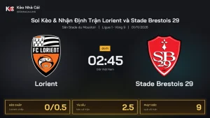 Soi kèo Lorient vs Stade Brestois 29 2h45 ngày 1/11 Giải Ligue 1 2026/27 Vòng 9