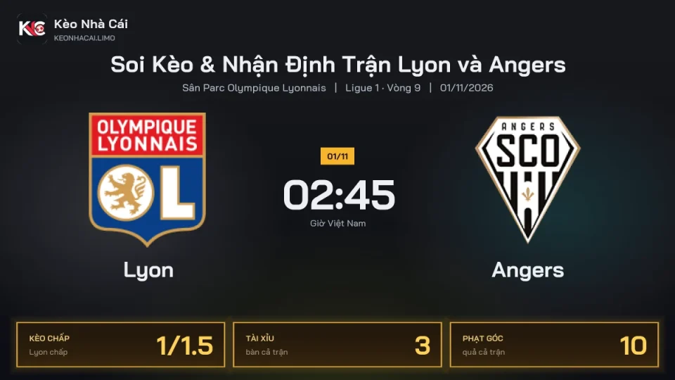 Soi kèo Lyon vs Angers 2h45 ngày 1/11 Giải Ligue 1 2026/27 Vòng 9