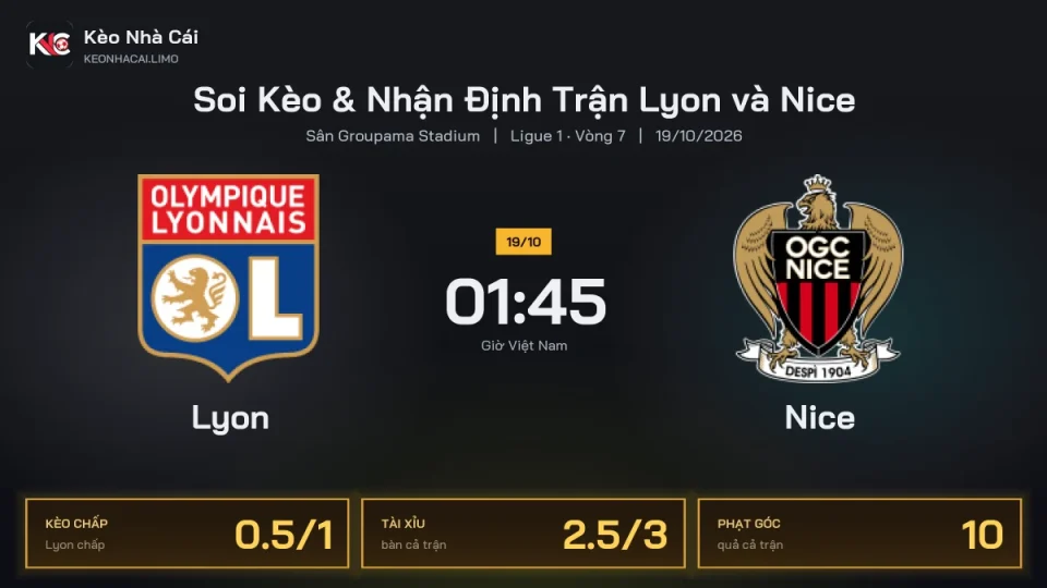 Soi kèo Lyon vs Nice 1h45 ngày 19/10 Giải Ligue 1 2026/27 Vòng 7