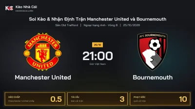 Soi kèo Manchester United vs Bournemouth 21h00 ngày 25/10 Giải Ngoại Hạng Anh 2026/27 Vòng 8