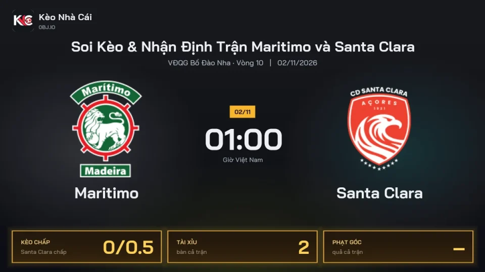 Soi kèo Maritimo vs Santa Clara 1h00 ngày 2/11 Giải Vđqg Bồ Đào Nha 2026/27 Vòng 10