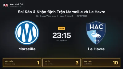 Soi kèo Marseille vs Le Havre 23h15 ngày 25/10 Giải Ligue 1 2026/27 Vòng 8