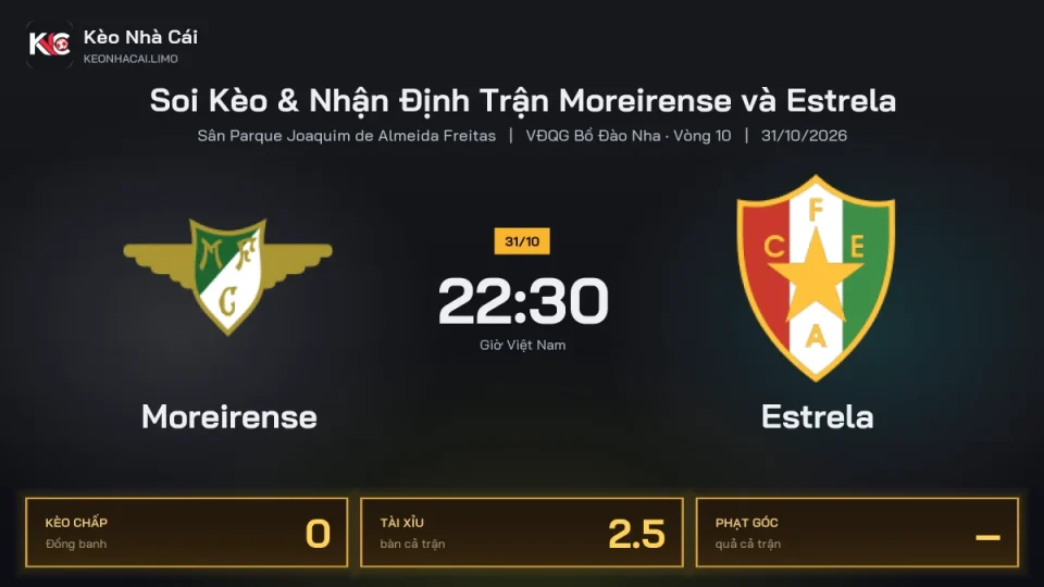 Soi kèo Moreirense vs Estrela 22h30 ngày 31/10 Giải Vđqg Bồ Đào Nha 2026/27 Vòng 10