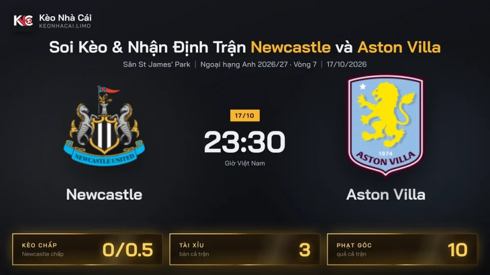 Soi kèo Newcastle vs Aston Villa 23h30 ngày 17/10 Ngoại hạng Anh
