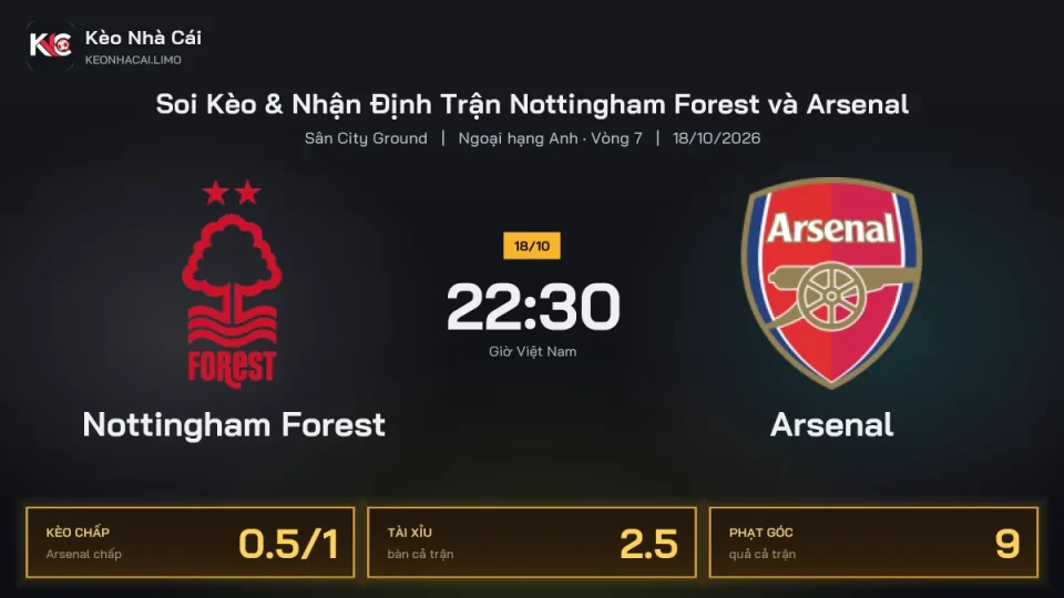 Soi kèo Nottingham Forest vs Arsenal 22h30 ngày 18/10 Giải Ngoại Hạng Anh 2026/27 Vòng 7