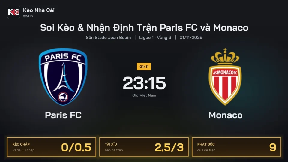 Soi kèo Paris FC vs Monaco 23h15 ngày 1/11 Giải Ligue 1 2026/27 Vòng 9
